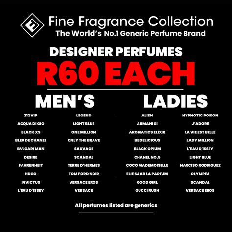 where to purchase fine fragrances